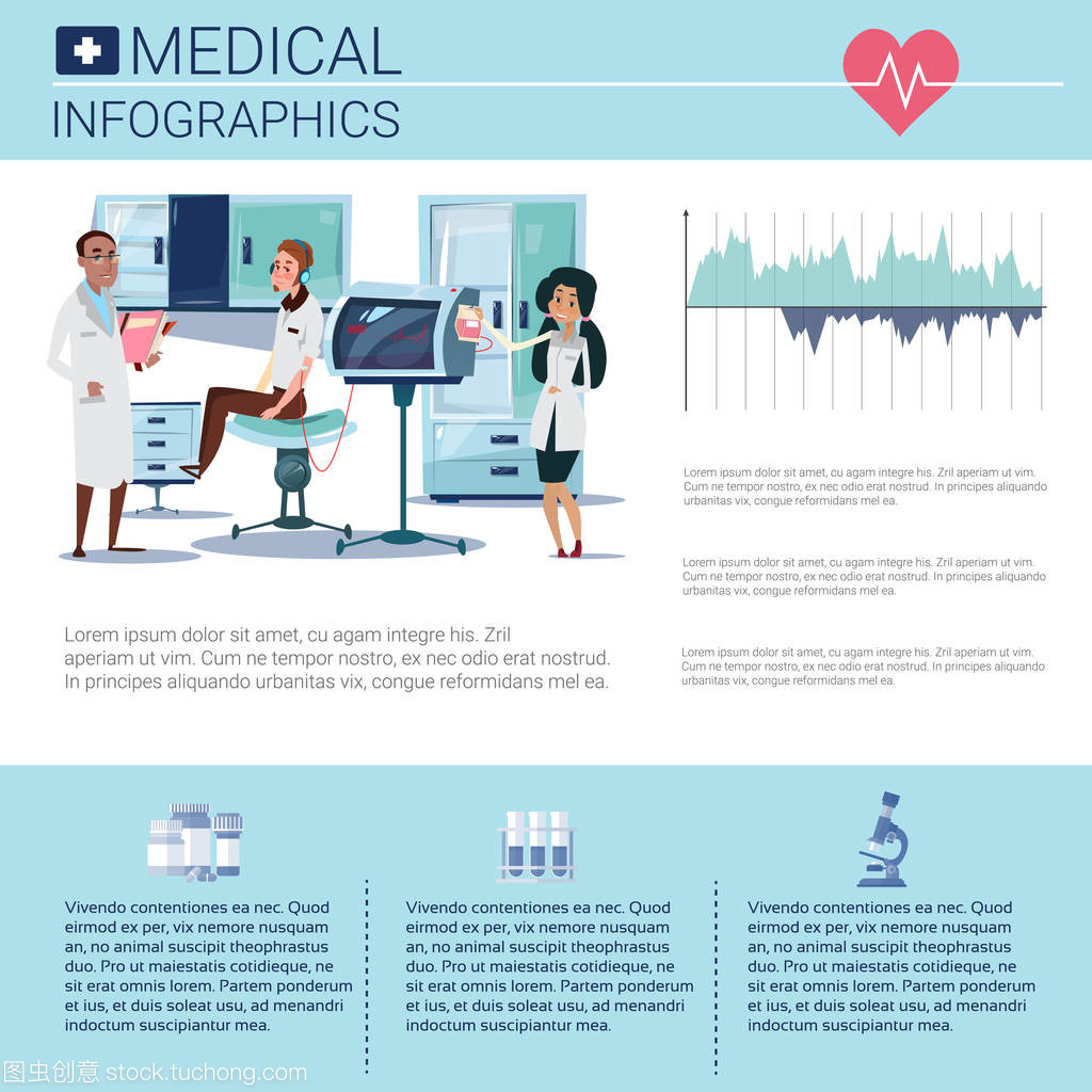 健康医学信息图表 信息横幅与副本空间的协同作用